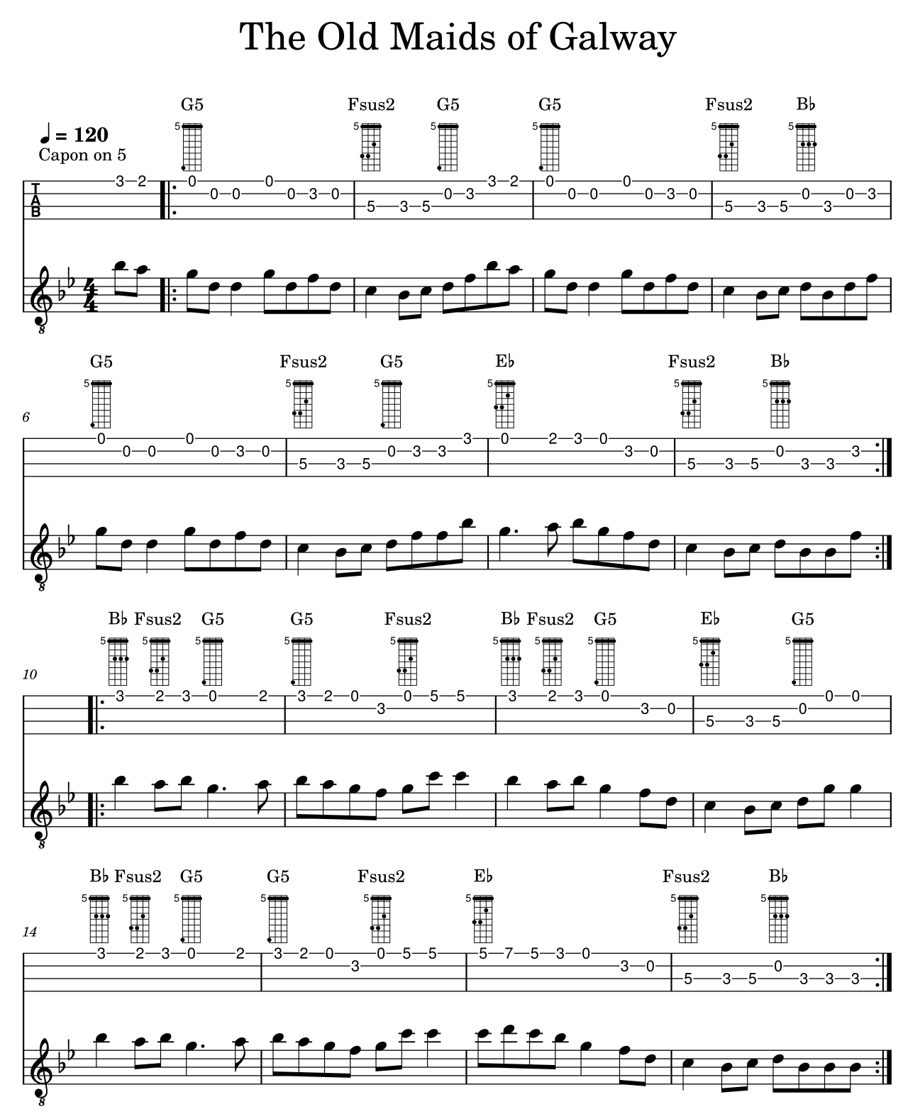 The Old Maids of Galway in G Aeolian for Irish bouzouki featuring TAB, standard notation, capo 5 chord diagrams, G5, Fsus2, B flat and E flat accompaniment.